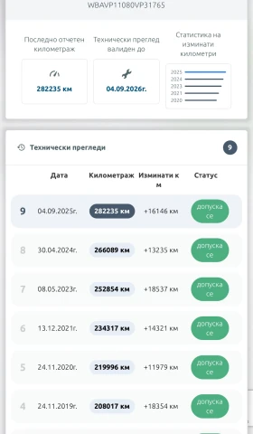 BMW X1 xDrive18d* Auto, снимка 10