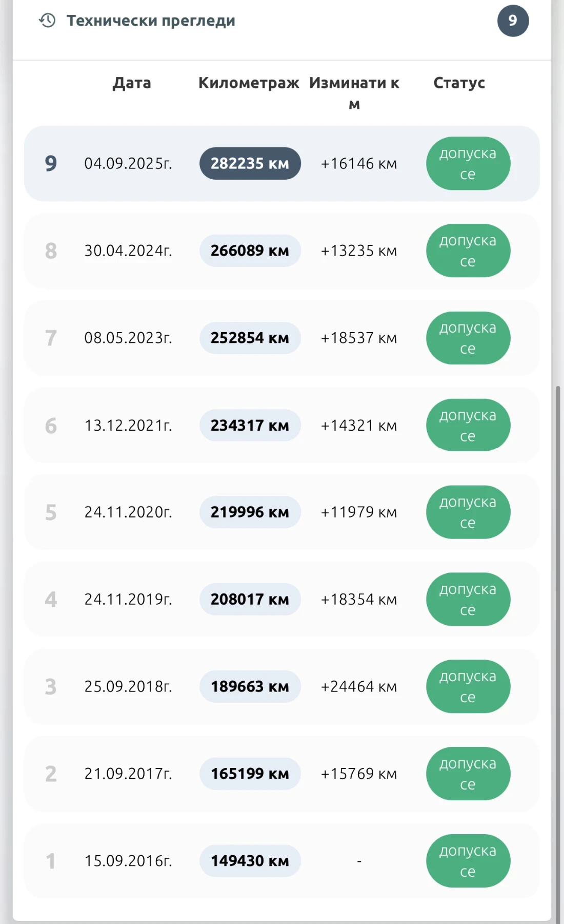 BMW X1 xDrive18d* Auto, снимка 11 - Автомобили и джипове - 53670171