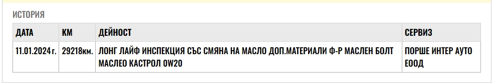 VW Caddy 2.0 TDI 5  | Mobile.bg   17