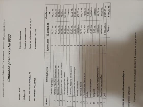 Audi A4 2.0 TDI, 143 к. с.  - 5000 € / 9779.15 лв. - 23820257 17