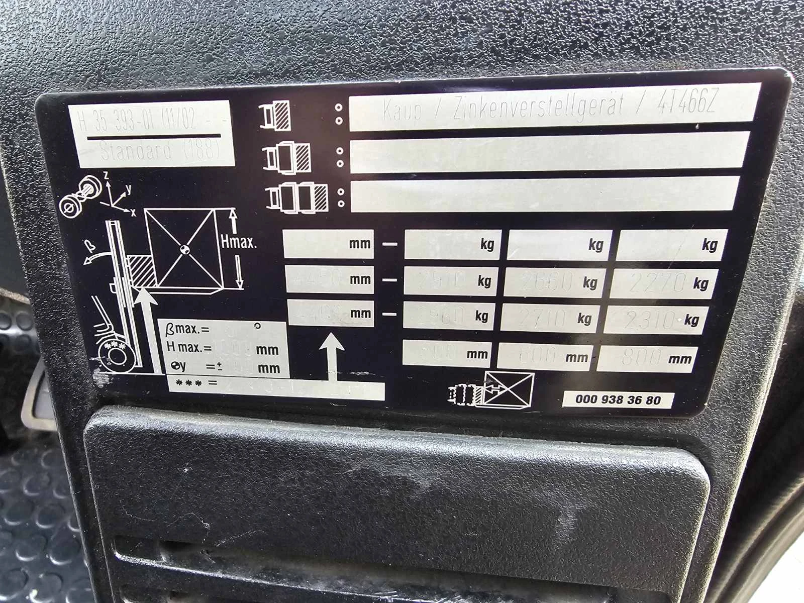  Linde H35D | Mobile.bg   16