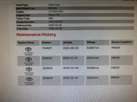 ������ Toyota Yaris Cross