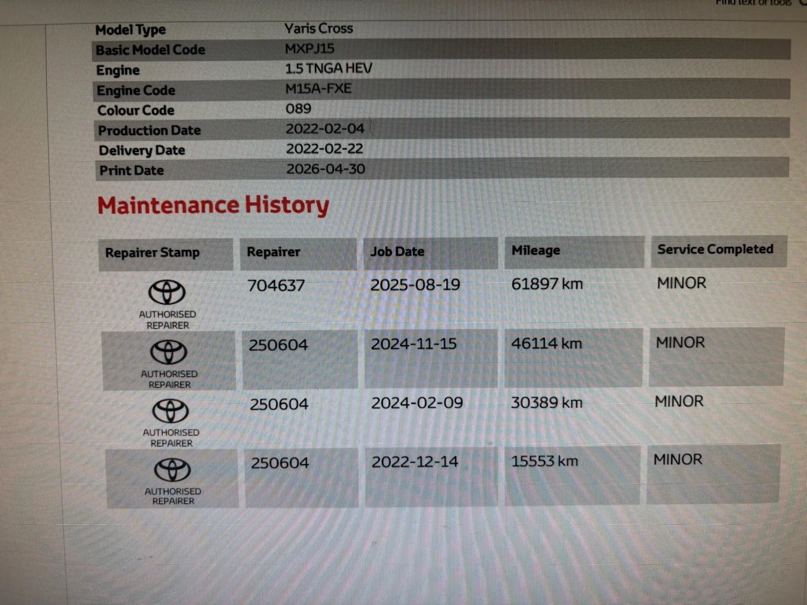 Toyota Yaris Cross 1.5 Hibrid 4x4 ����������� | Mobile.bg � ����������� 1