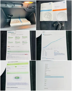 VW Tiguan 2.0 TDI 4Motion * Панорама* Сервизна история*  - 9400 € / 18384.80 лв. - 72470853 15