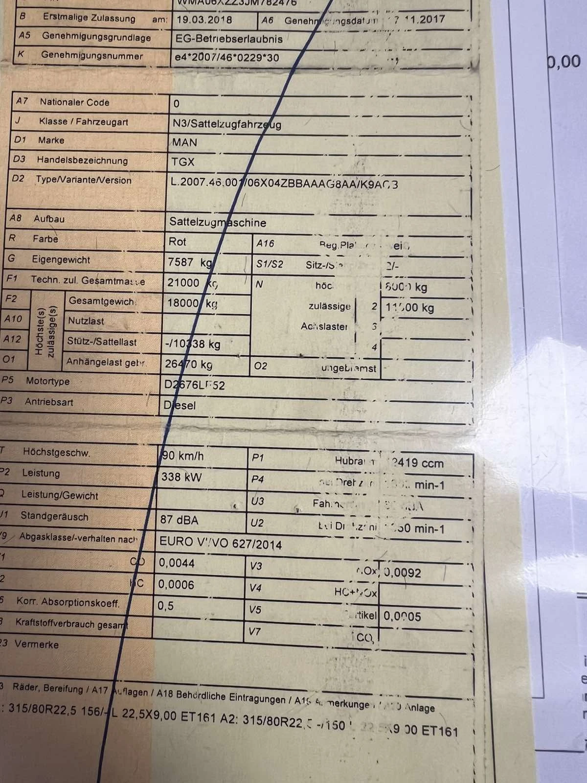 Man Tgx    -  | Mobile.bg   17