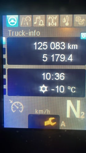 Бетон помпа Mercedes-Benz AROCS 3251 8x4, снимка 4