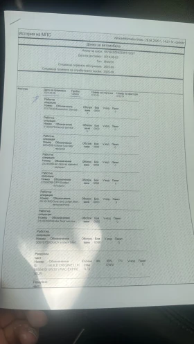 VW Tiguan R-Line - 24999 лв. - 17463435 | Car24.bg