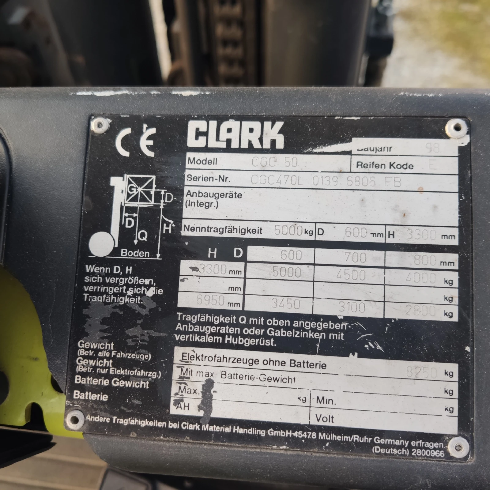 ������� Clark ��� ���� �������� | Mobile.bg � ����������� 6