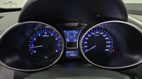 Hyundai Veloster  ���* ������ ���� | Mobile.bg � ����� ������ 8