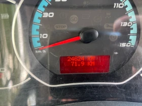 Renault Kangoo ������ 216 ���� �� ����� | Mobile.bg � ����� ������ 9