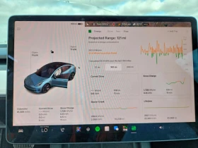 Tesla Model 3 Long Range AWD - 14300 € / 27968.37 лв. - 54389290 9