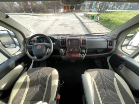 ������ Fiat PLA M 738 | Mobile.bg � ����� ������ 12