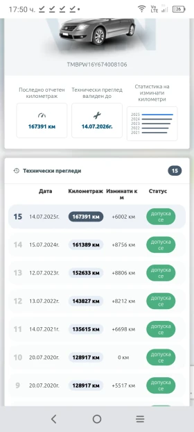 Обява за продажба на Skoda Fabia  1.2 бензин + газ LPJ ~4 999 лв. - изображение 11
