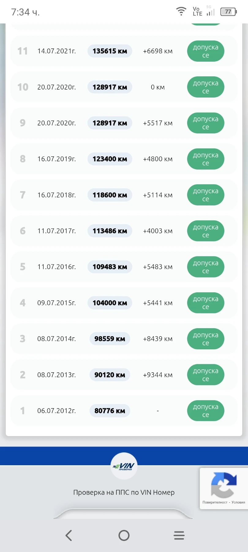 Skoda Fabia  1.2  +  LPJ | Mobile.bg   12