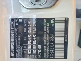 Mercedes-Benz GLE 350 2.0l - 24900 € / 48700.17 лв. - 28174097 13