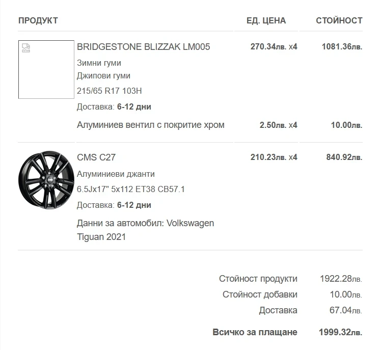 Джанти, снимка 8 - Гуми и джанти - 53921271