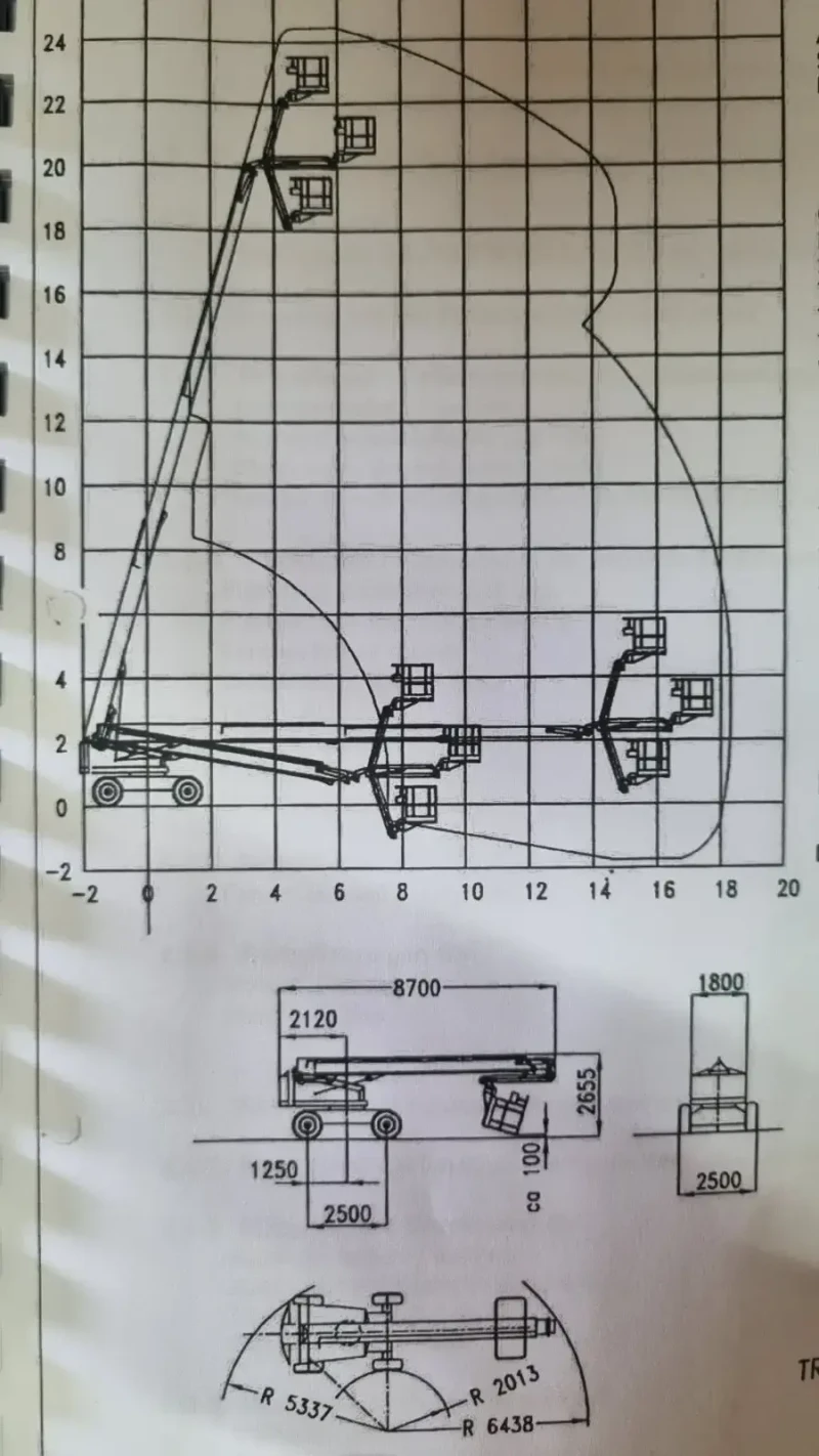 Автовишка Друга марка TKD 2100 4x4, снимка 11 - Индустриална техника - 49219983