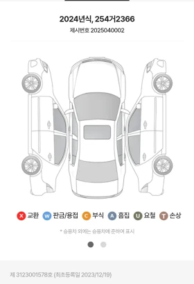 Hyundai Santa fe 2.5T 4WD - 69000 лв. - 75261851 17