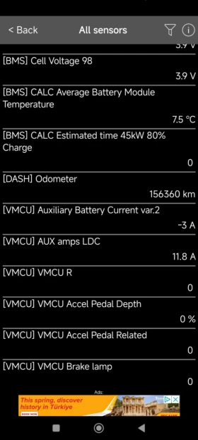 Kia Niro ExecutiveLine - 38500 лв. - 63016010 | Car24.bg