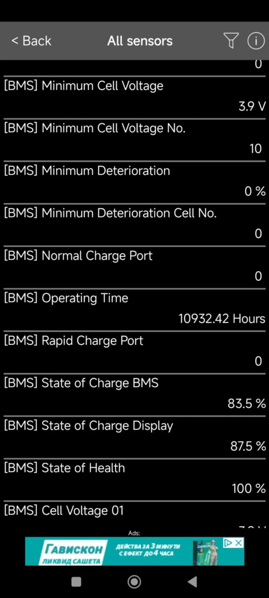 Kia Niro ExecutiveLine | Mobile.bg   16