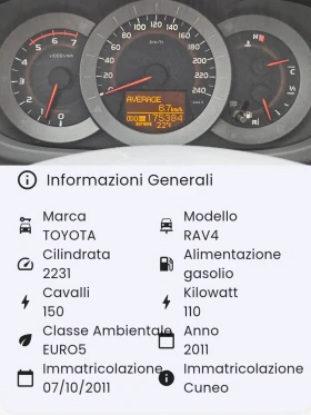 Toyota Rav4 2.2D4D/4X4/150k.c/6ск/EURO 5B/ПЕРФЕКТНА - 14900 лв. - 85163851 12