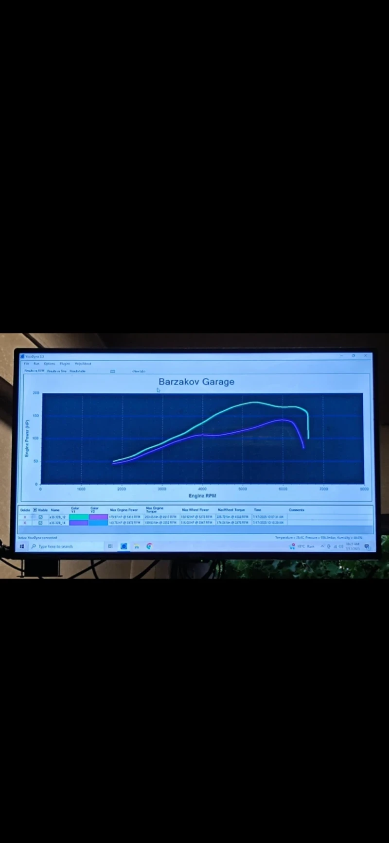 BMW 320, снимка 6 - Автомобили и джипове - 52463400