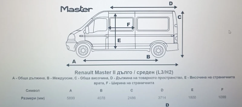Renault Master, снимка 7 - Бусове и автобуси - 52433269