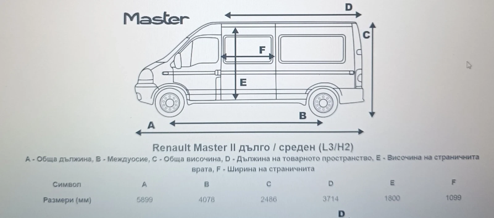 Renault Master | Mobile.bg   7