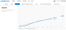 Renault Captur TCe Intense | Навигация| Камера| Безключово, снимка 17