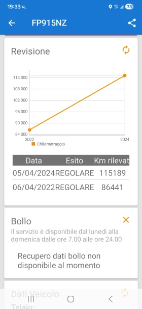 Toyota C-HR 1.8 HYBRID  | Mobile.bg � ����� ������ 14