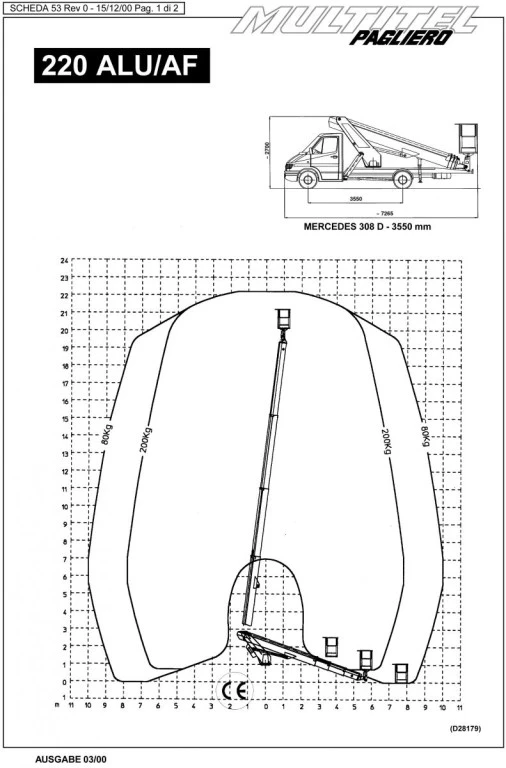 Автовишка Mercedes-Benz Multitel ALU220, снимка 5 - Индустриална техника - 54726534