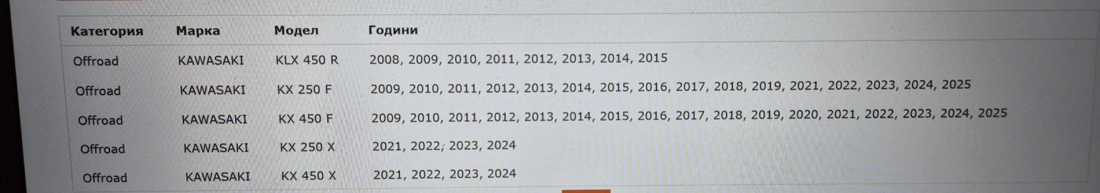 ����������� ������ �������� ���� | Mobile.bg � ����������� 3