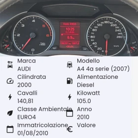 Audi A4 2.0TDI/6ск./ACC/NAVI/БЛУТУТ/EURO 4/ТОП, снимка 12