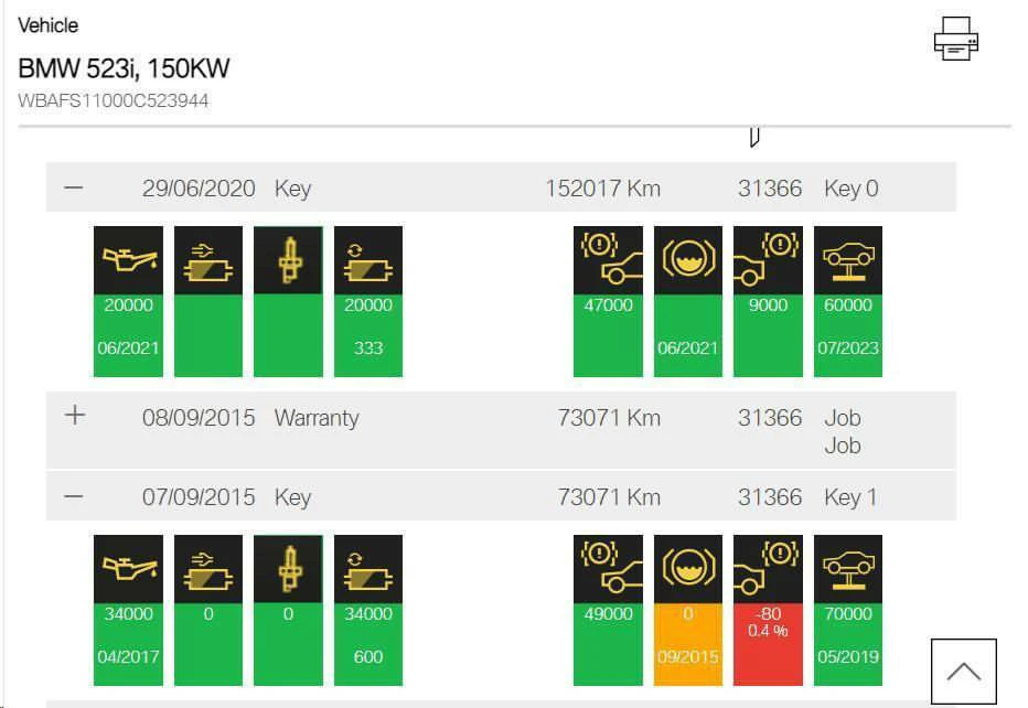 BMW 523 3.0i , Swiss - изображение 2
