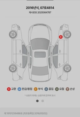 Renault Talisman 2.0Lpi Газ - 18800 лв. - 28806801 | Car24.bg