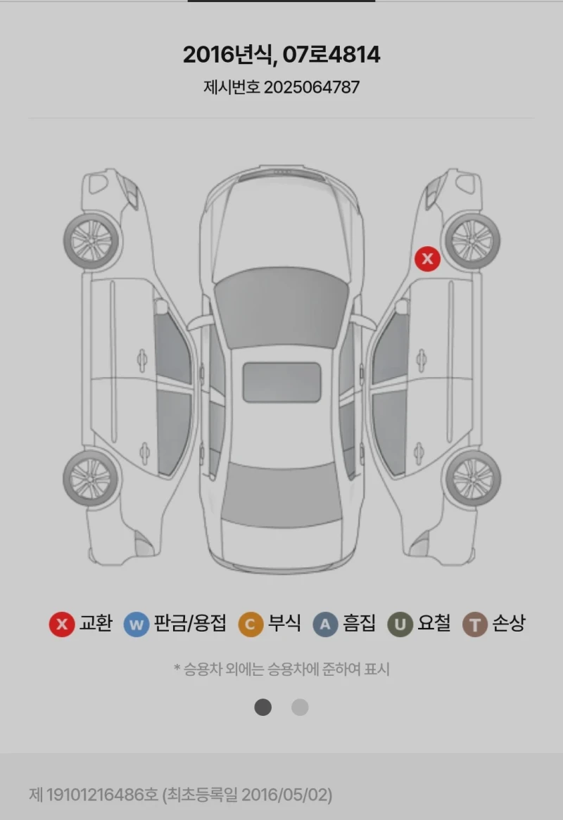 Renault Talisman 2.0Lpi Газ - 18800 лв. - 28806801 | Car24.bg