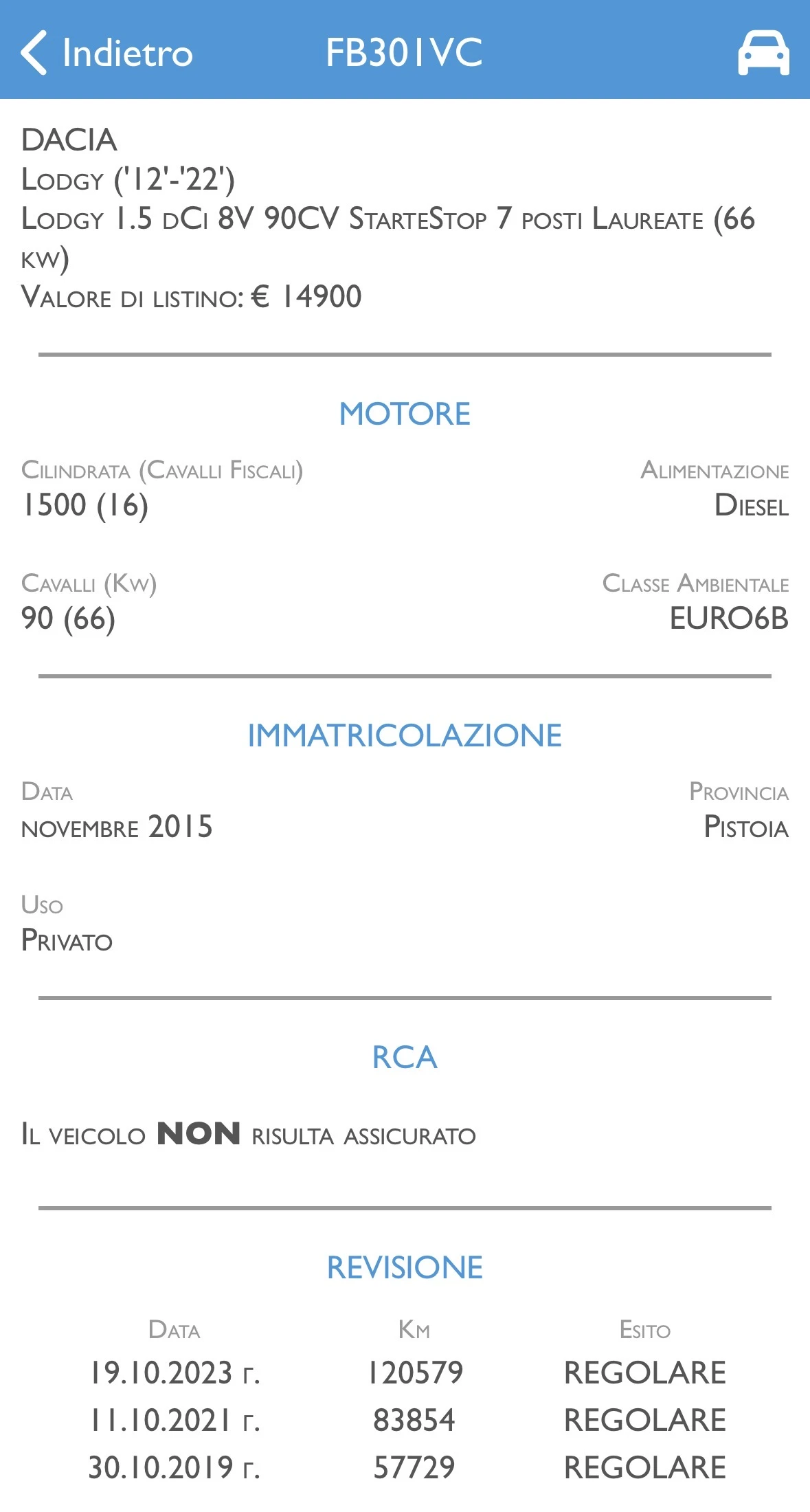 Dacia Lodgy 1.5 DCI EURO 6 ��� ���� | Mobile.bg � ����������� 17