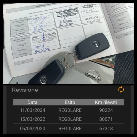 Nissan Qashqai 1.2 DiG-T - 17900 лв. - 87422402 15
