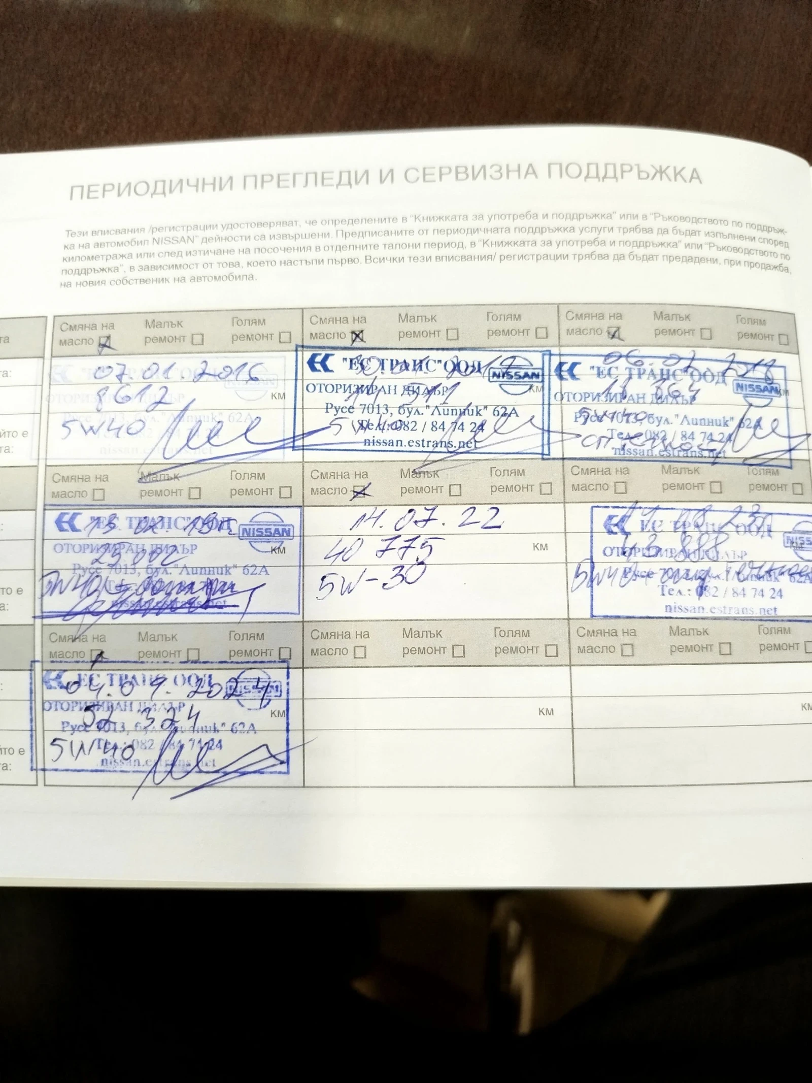 Nissan Qashqai SUV | Mobile.bg   17