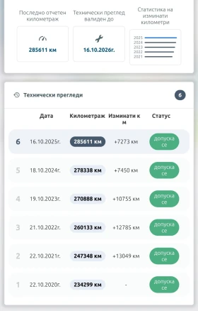 Honda Accord 1.8 VTEC FACELIFT LIFTBACK, снимка 17