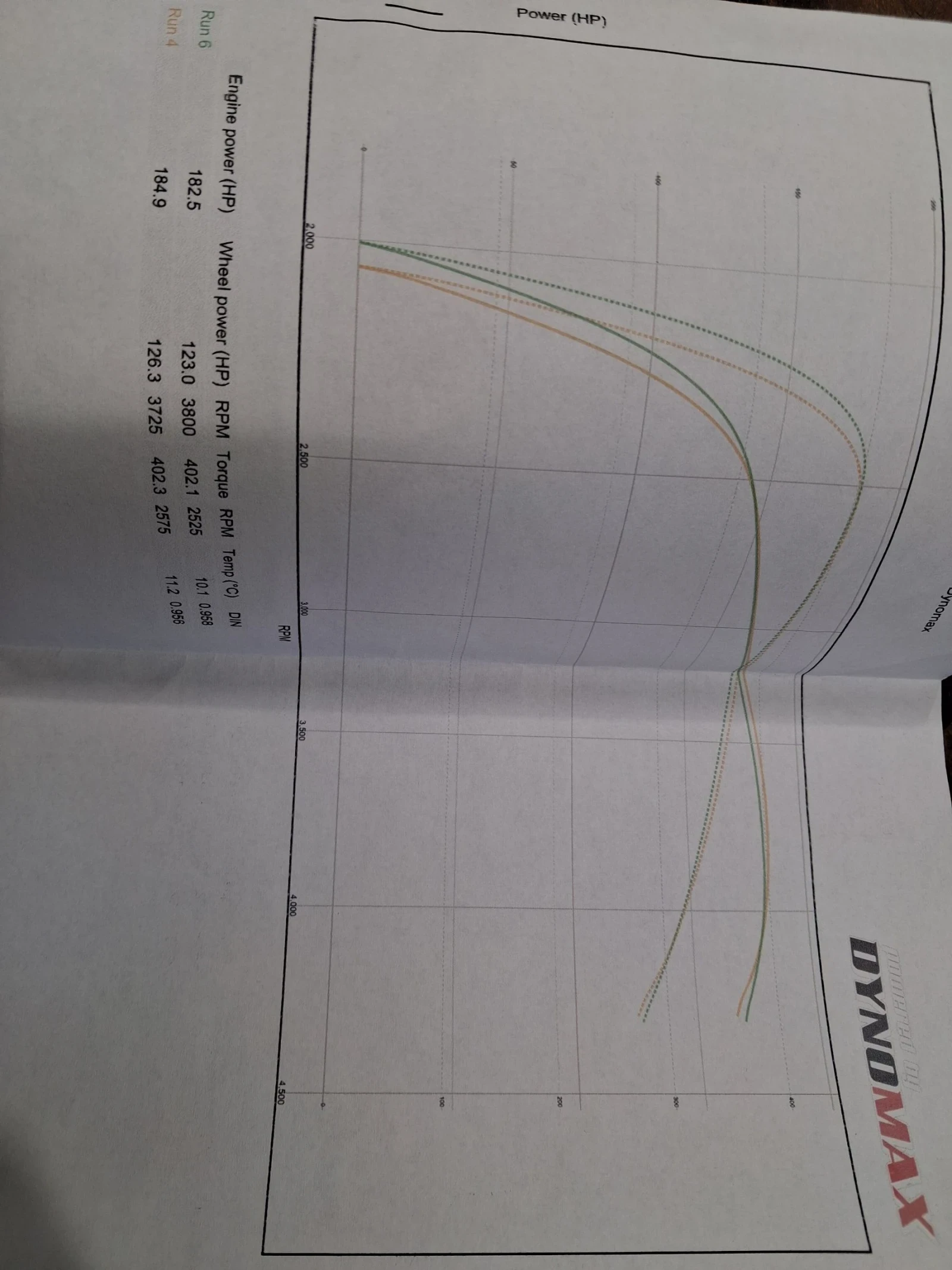 VW Scirocco Регистриран 185к.с., снимка 16 - Автомобили и джипове - 53871365
