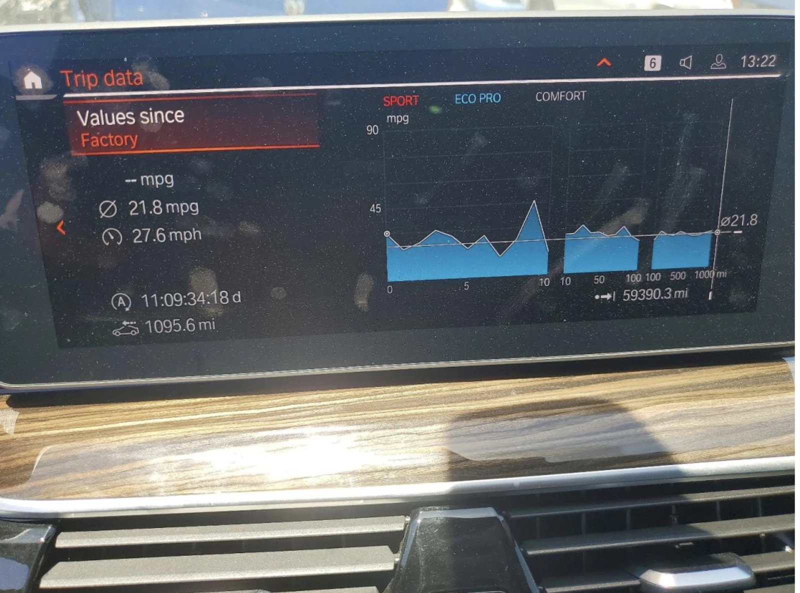 BMW 540 Face | Gesture | Head-Up | Harman/Kardon | 360 | Mobile.bg � ����������� 9