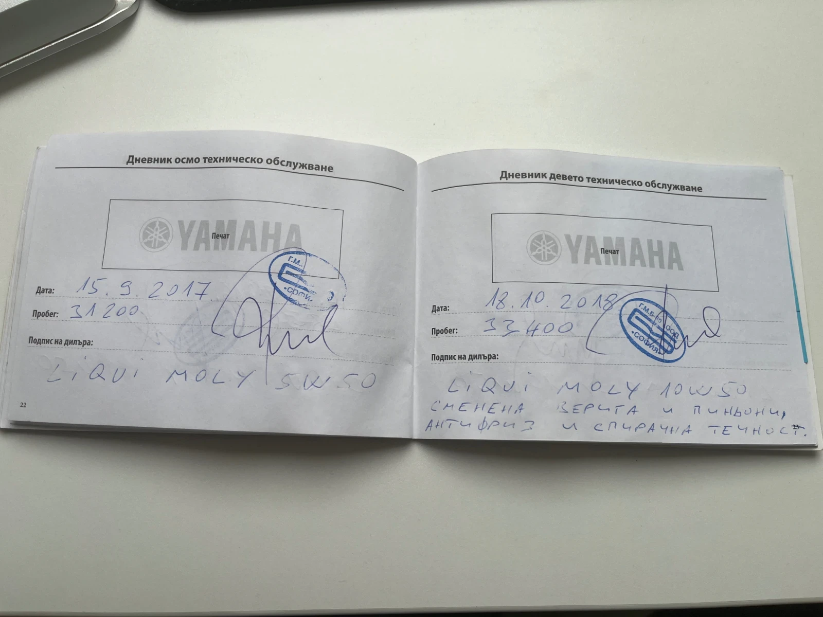 Yamaha Tenere XT660Z A2, снимка 16 - Мотоциклети и мототехника - 53708551