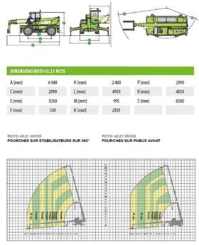   Merlo ROTO 45.21 MCSS  4x4x4 | Mobile.bg    15