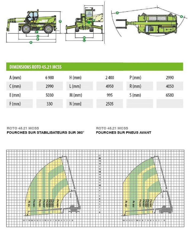 Телескопичен товарач Merlo ROTO 45.21 MCSS  4x4x4, снимка 15 - Селскостопанска техника - 29106855