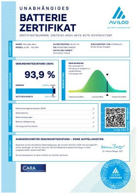 Mercedes-Benz B 250 e - 25814 € / 50487.80 лв. - 19353299 12