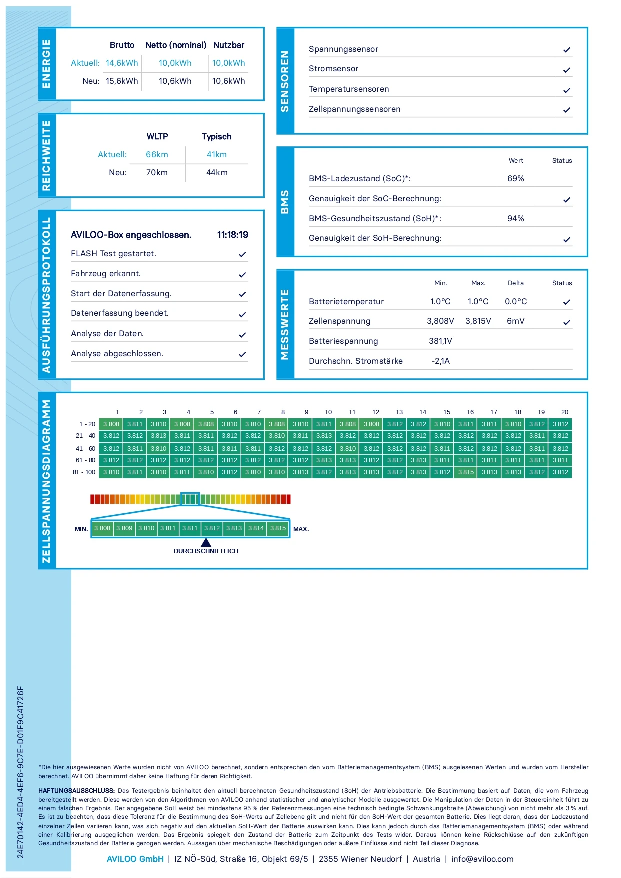 Mercedes-Benz B 250 e | Mobile.bg � ����������� 11