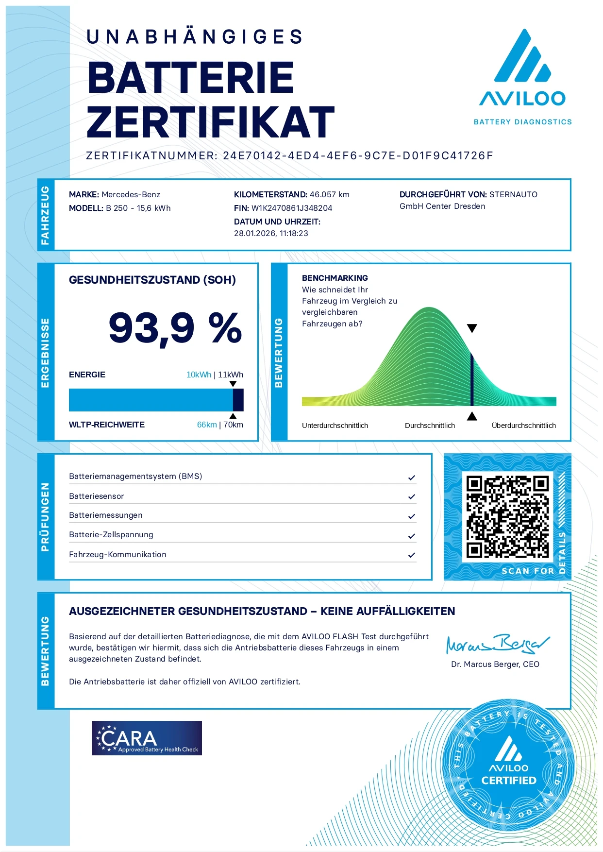 Mercedes-Benz B 250 e | Mobile.bg � ����������� 12