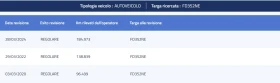 Citroen C4 Picasso 2.0BLUEHDI EXCLUSIVE  | Mobile.bg    16