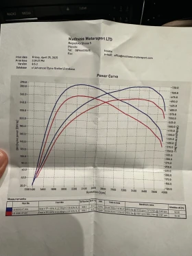 Mercedes-Benz GLE 350       290  | Mobile.bg    17
